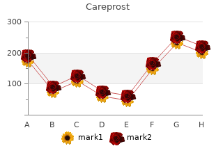 purchase careprost 3ml overnight delivery