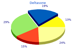 deltasone 10 mg for sale