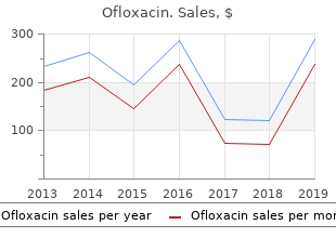order 200mg ofloxacin fast delivery