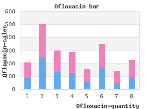 buy cheap ofloxacin 400 mg online