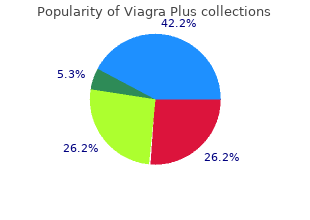 order 400mg viagra plus fast delivery