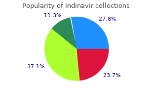 buy genuine indinavir on line