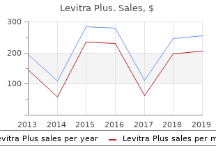 order levitra plus with a mastercard