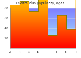 buy levitra plus 400mg amex