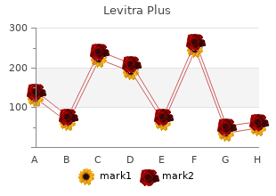 buy levitra plus 400mg cheap