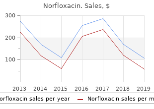 buy norfloxacin 400mg visa