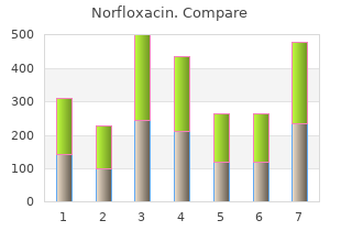 purchase discount norfloxacin on-line