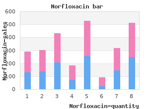 buy norfloxacin 400 mg otc