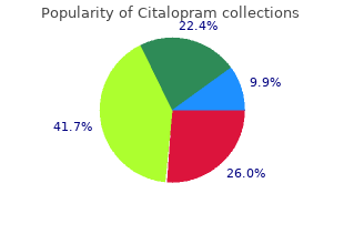 order discount citalopram online