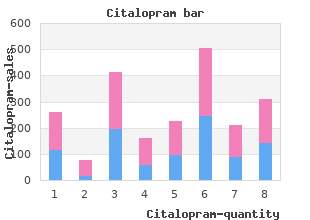 purchase 20mg citalopram with amex