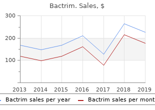 purchase discount bactrim on line