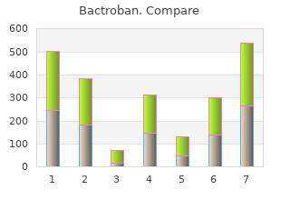 buy cheap bactroban 5 gm online