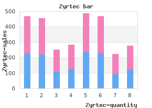 zyrtec 10 mg with amex