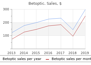 order betoptic american express