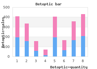 discount betoptic uk