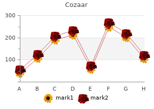 purchase cozaar amex