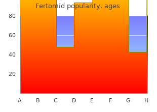 cheap fertomid 50 mg amex