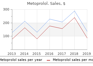 order metoprolol mastercard