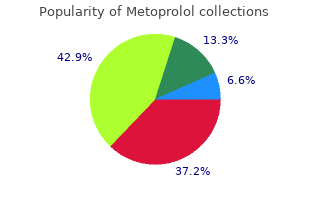 order metoprolol 25mg on line