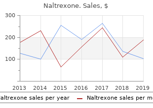 purchase naltrexone once a day