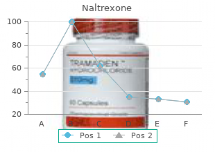 buy naltrexone online