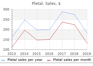 order cheap pletal line
