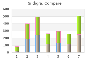 buy generic sildigra 25mg line