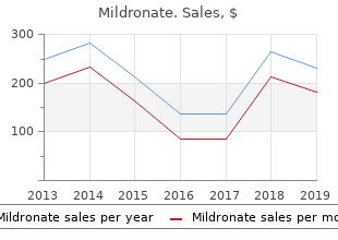 mildronate 500mg amex