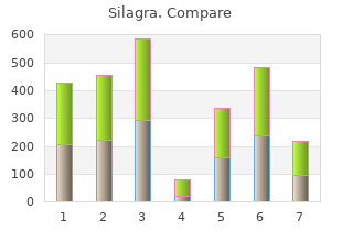 discount 100mg silagra visa