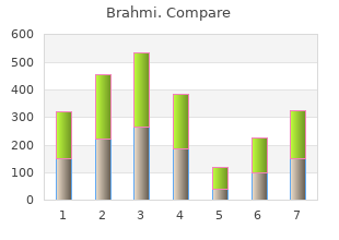 brahmi 60caps line