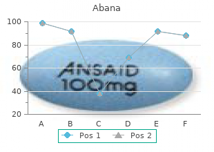 order abana with a visa