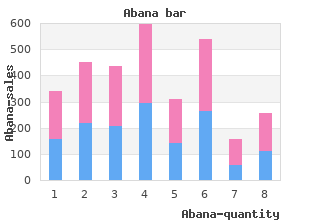 purchase abana 60pills with visa