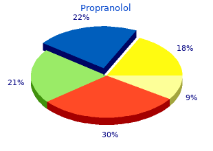 order propranolol on line