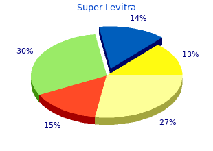 purchase super levitra 80 mg overnight delivery