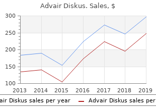 100mcg advair diskus free shipping