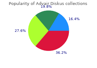 generic 100mcg advair diskus mastercard