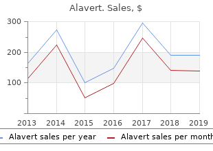 10mg alavert for sale