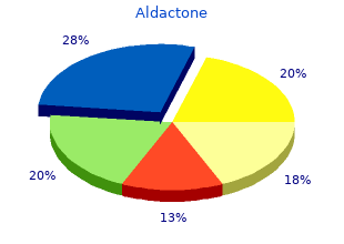 buy 100mg aldactone with mastercard