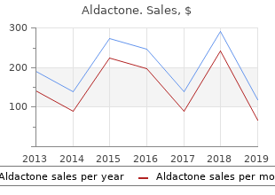 discount aldactone 25mg without a prescription