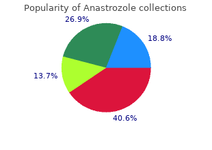 buy 1mg anastrozole