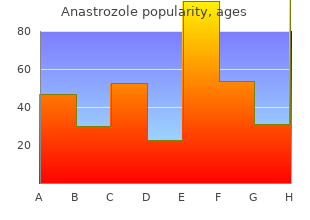 order generic anastrozole canada