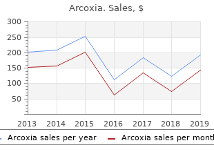 purchase on line arcoxia