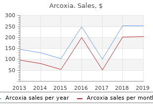 order arcoxia 90 mg with amex