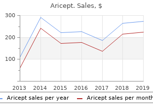 order aricept with paypal