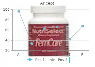 aricept 5 mg low cost