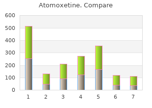 effective 10mg atomoxetine