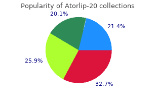 atorlip-20 20 mg fast delivery