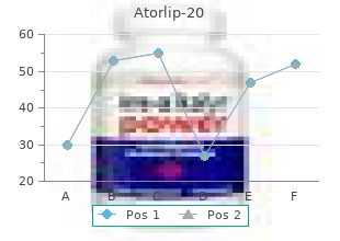 order generic atorlip-20 on-line