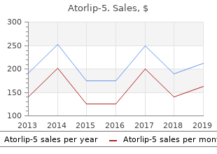 generic atorlip-5 5 mg with mastercard