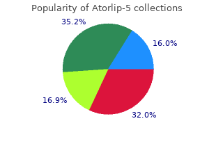 buy atorlip-5 discount